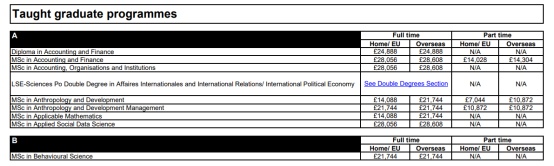 「OR申请」LSE爱丁堡全奖博士——附：英国博士留学概况