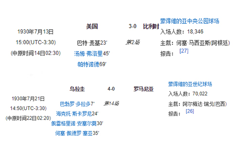 意大利90世界杯阵型(精解532阵型在当今足坛的三大变阵：由三后卫阵型衍生而来)