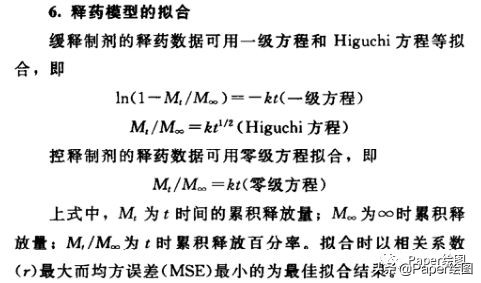 Origin进行体外释药规律的拟合