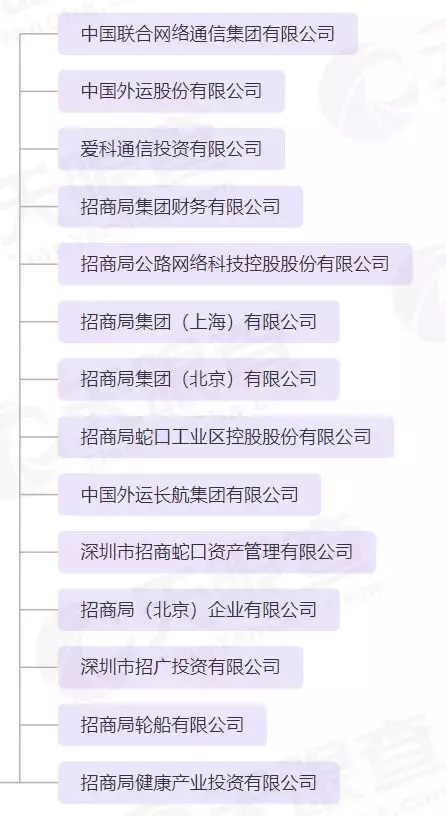 招商仁和人寿这款产品实在太离谱了，是真不差钱还是一时疏忽？