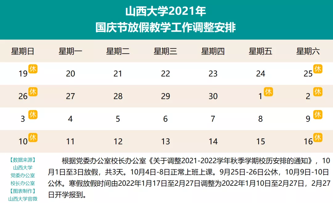 国庆怎样放假？多所高校发出通知