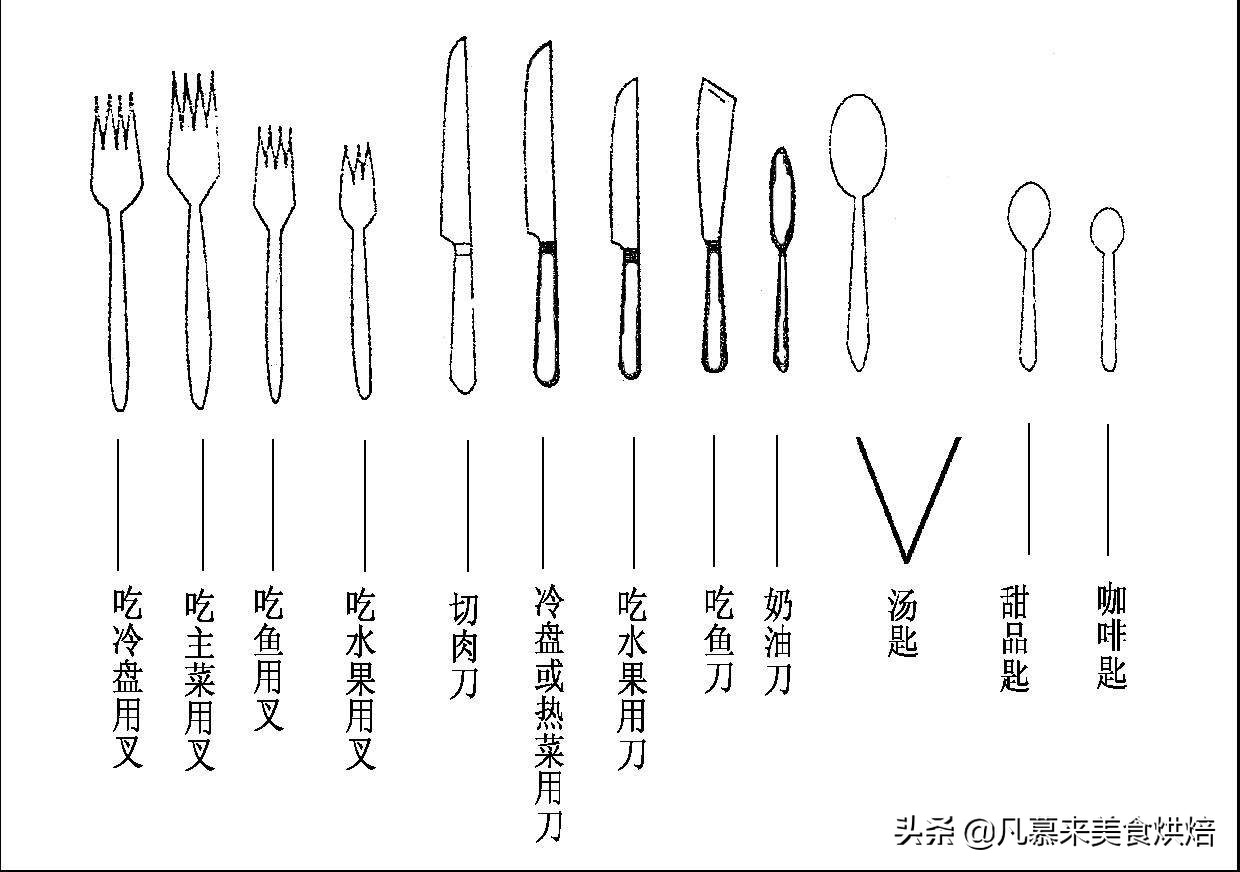 牛排怎么吃刀叉怎么拿（图文讲解刀叉的正确拿法）