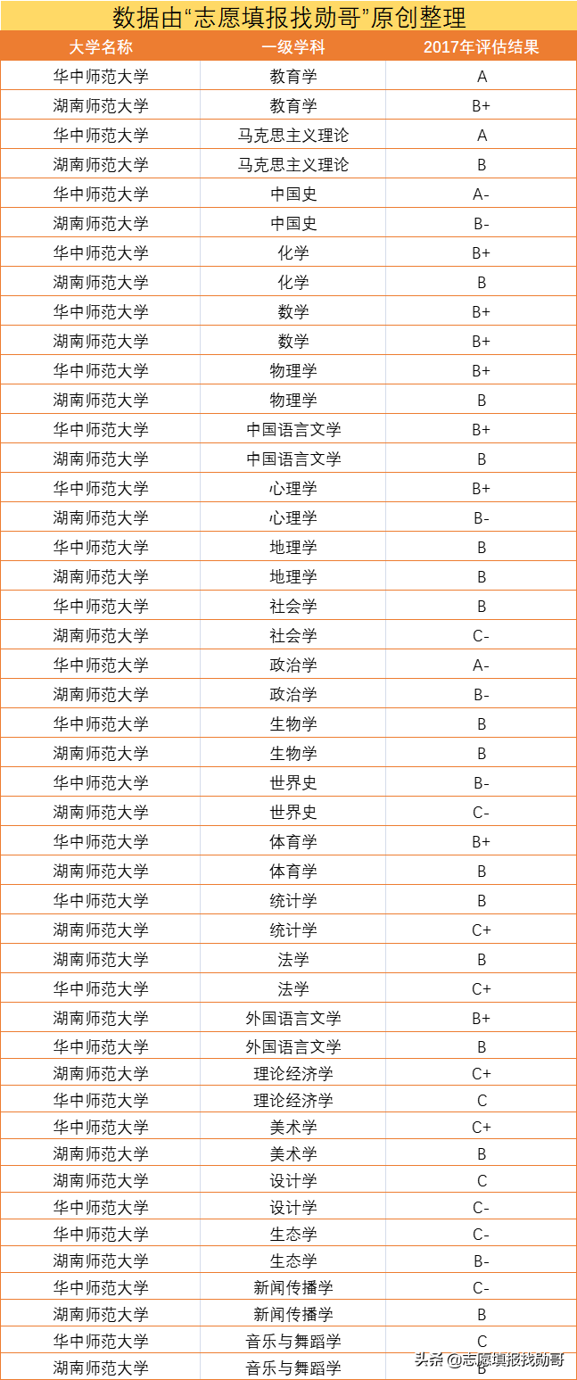 湖南师范大学在哪里「湖南师范大学在哪个街道」