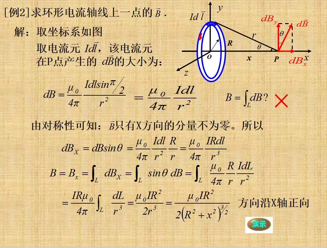 20川大物理考研 | 倒计时100天！磁场理论还不会用？赶紧学起来