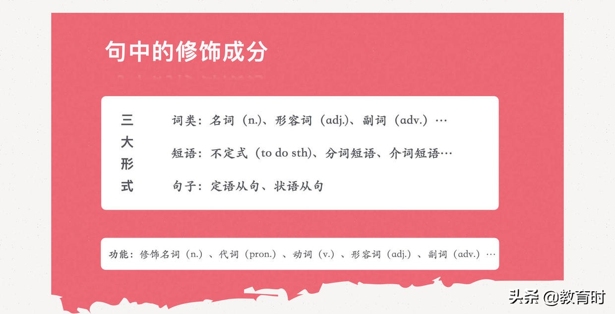 零基础自考英语（二）想过70分？