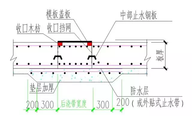 地下室防水细部做法大全，赶快学习吧！！！