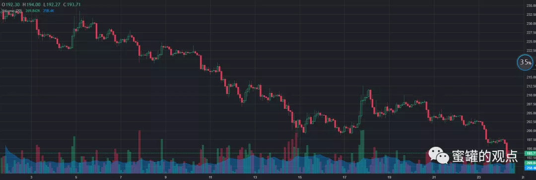 雷达币网址打不开什么原因（雷达币网址打不开什么原因造成的）-第2张图片-科灵网