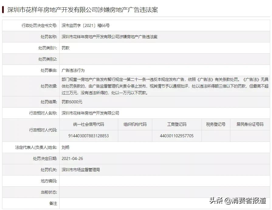 2家房地产公司遭罚：深圳花样年涉嫌广告违法、北京友泰无证预售房屋