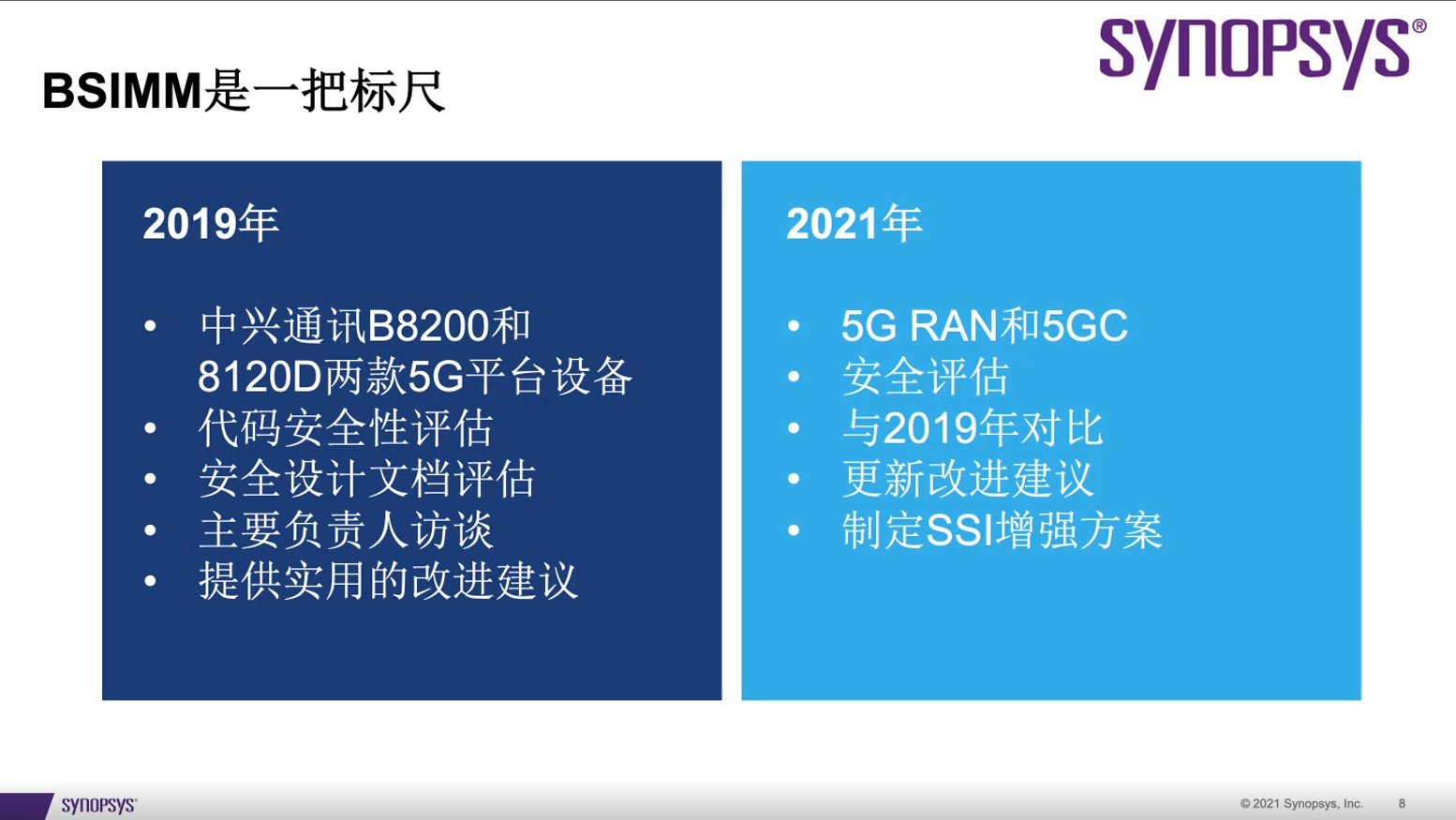 新思科技BSIMM为中兴提供软件安全评估