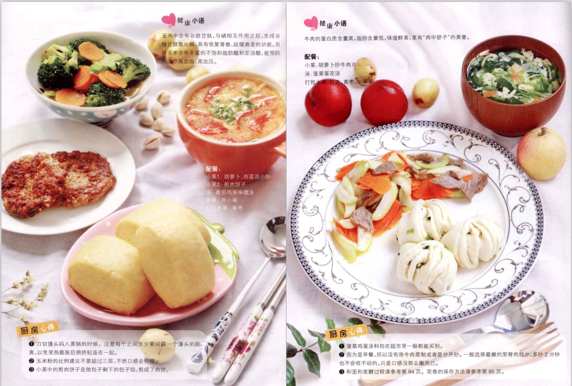 早餐菜譜大全,早餐食譜大全及做法大全
