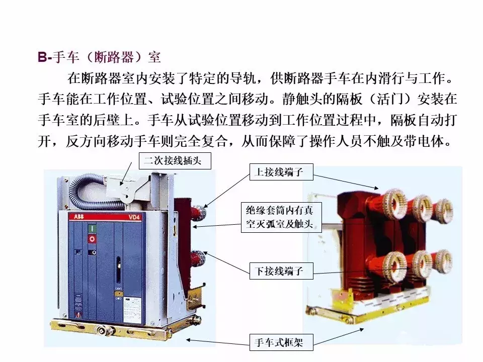 工业电气设计｜高压开关柜基础知识（附图解）