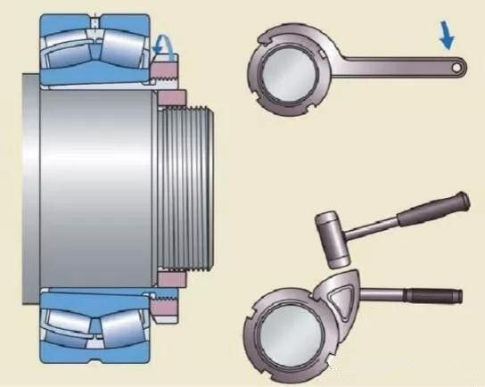 告别暴力拆卸，不同轴承不同对待，教你如何正确拆卸轴承