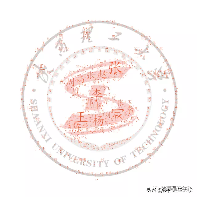 “数”说新生︱陕西理工大学2020级本科新生数据大揭秘