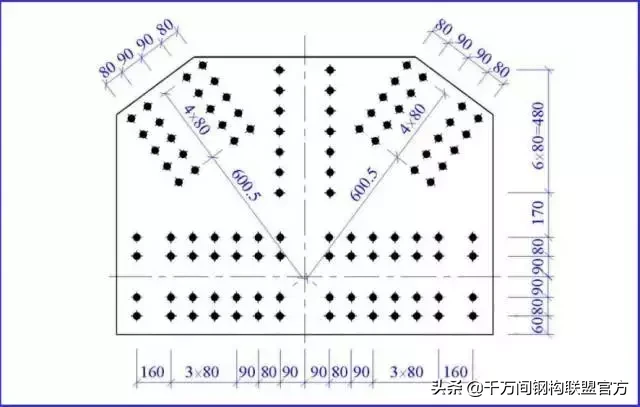 纯干货！20张图片教你分分钟看懂“钢结构”