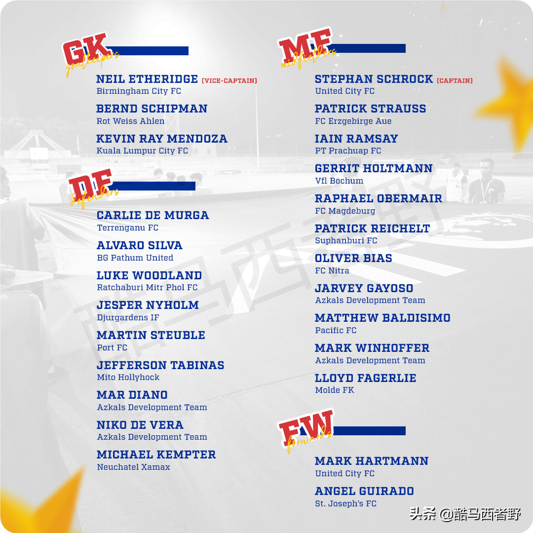 菲律宾为什么踢德甲（解析即将来华参加世预赛的菲律宾男足）-趣拿体育