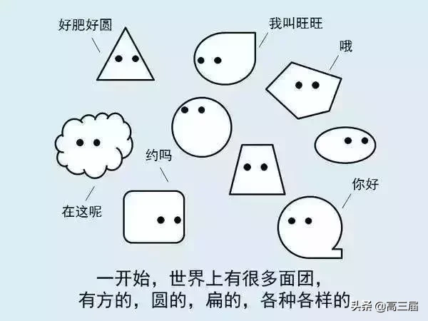 什么是高考,你明白吗?一图看懂