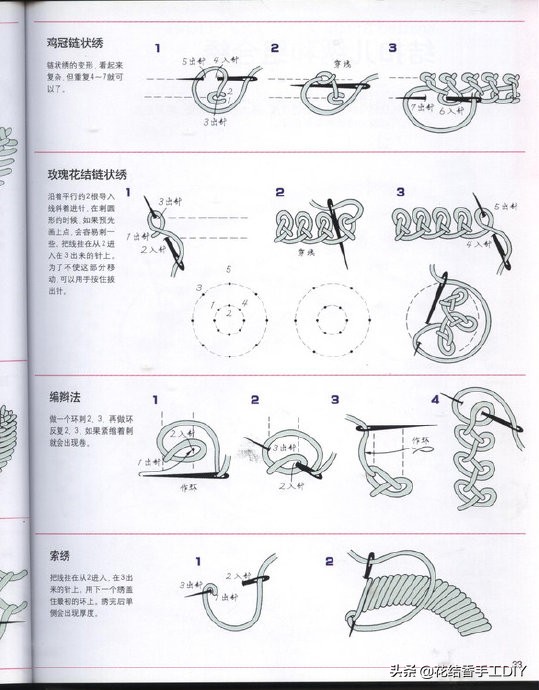 一本非常棒的刺绣书，N种刺绣手法，超详细，值得收藏