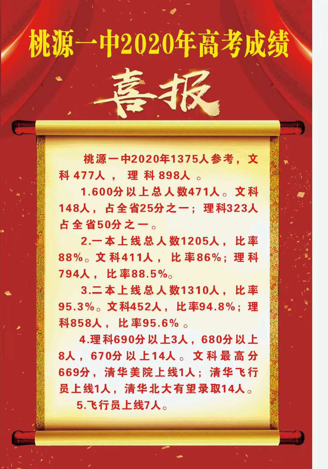 常德市一中2017高考喜报,常德市一中2022招生简章-爱妻自媒体