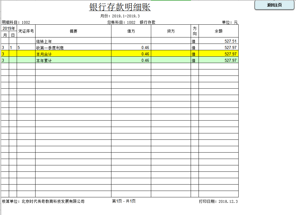 为“偷懒”编制的Excel全自动记账系统，竟然得到了领导重用