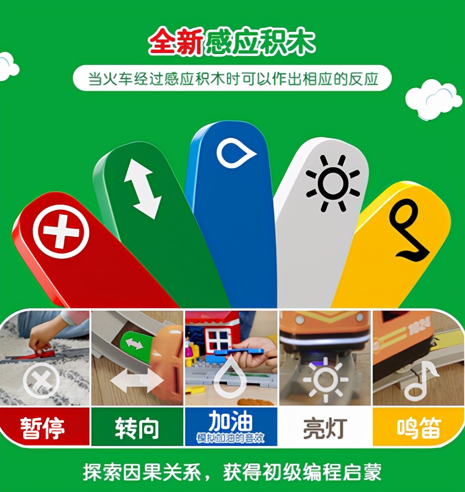 这也许是全网最全乐高选购攻略