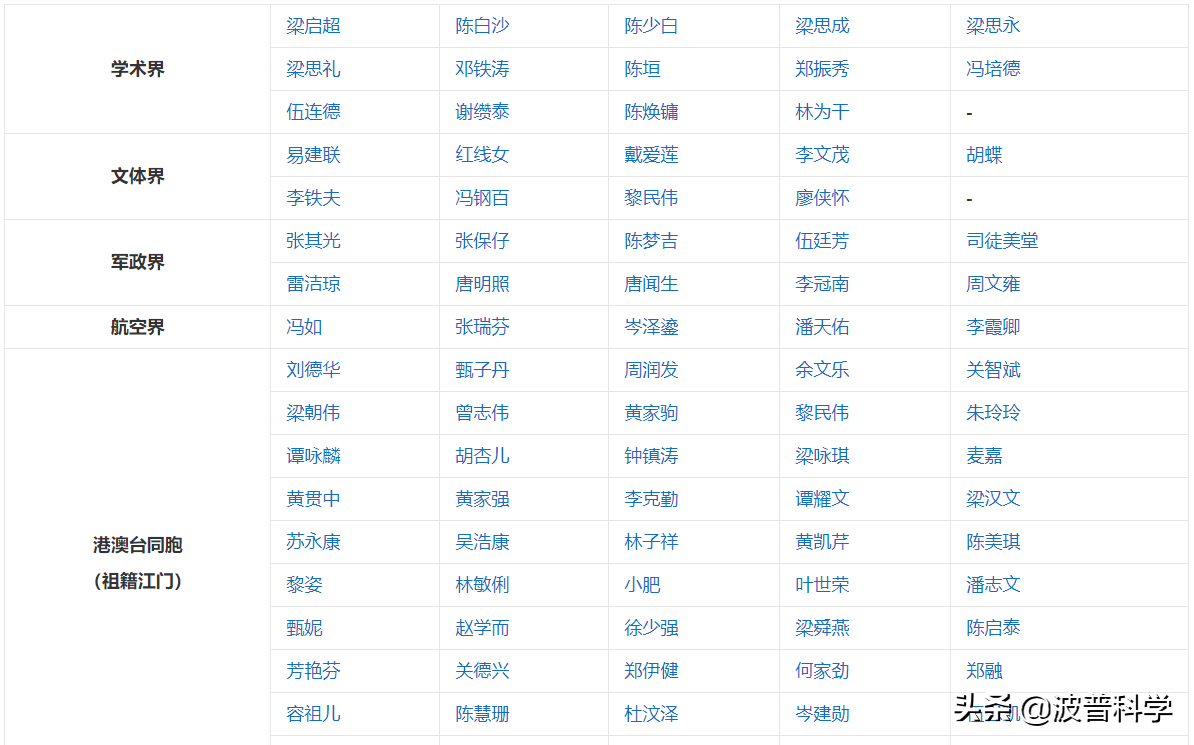 中国发明的球有哪些(大湾区地下700米，深藏2万吨巨球？中国在建物理研究的顶级神器)