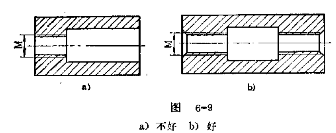 零件知识问答（5）-钻削件的构形原则是什么？