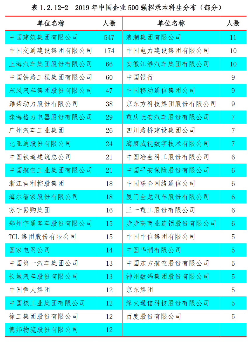 《挑大学》每日一校—长安大学