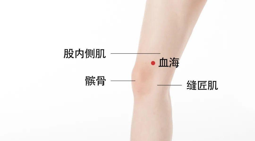 经期疼痛难忍又不想吃药？老中医：按摩这几个穴位，帮助缓解