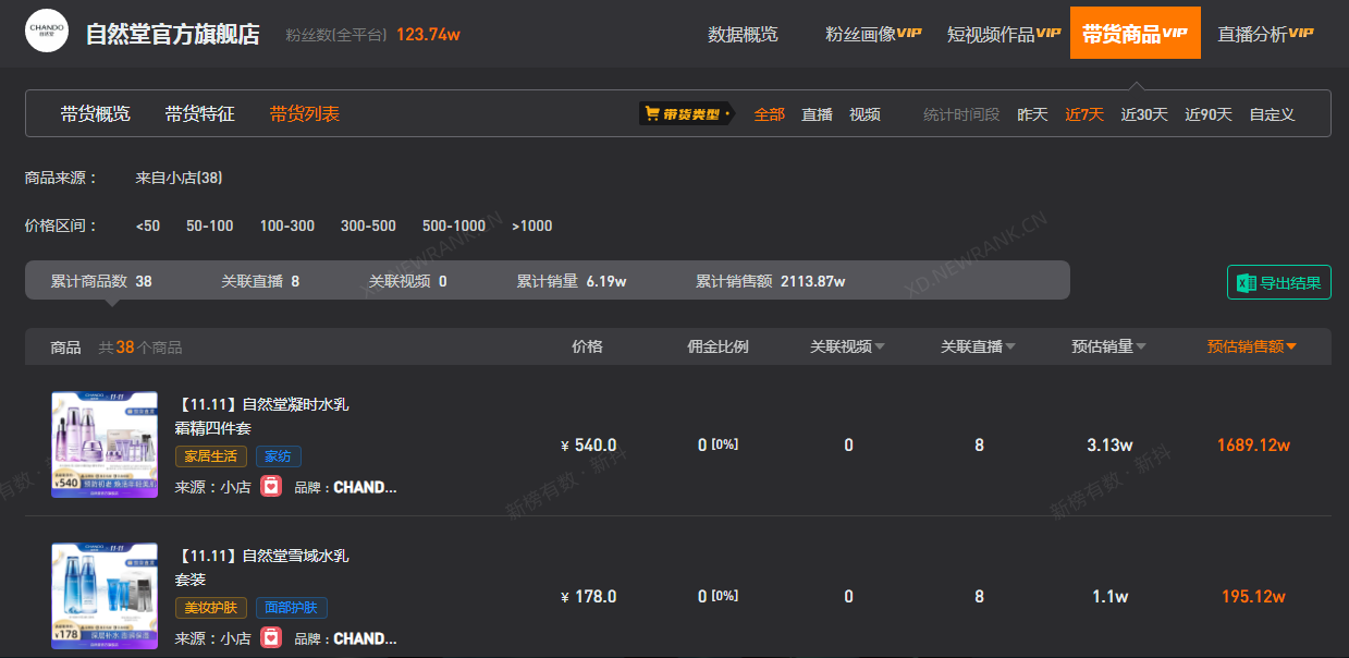 直播带货这么内卷了？