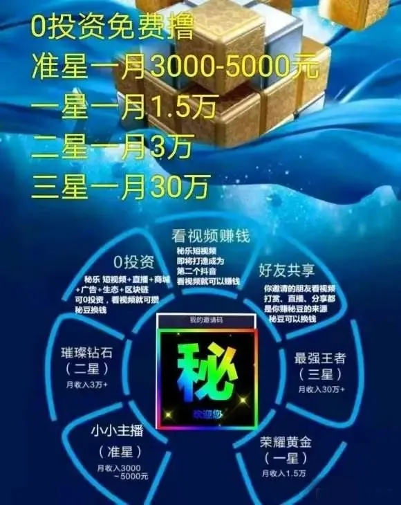 妙音直播平台怎么样（宣称每月躺赚500元，“妙音短视频”资金盘骗局玩的啥套路？）