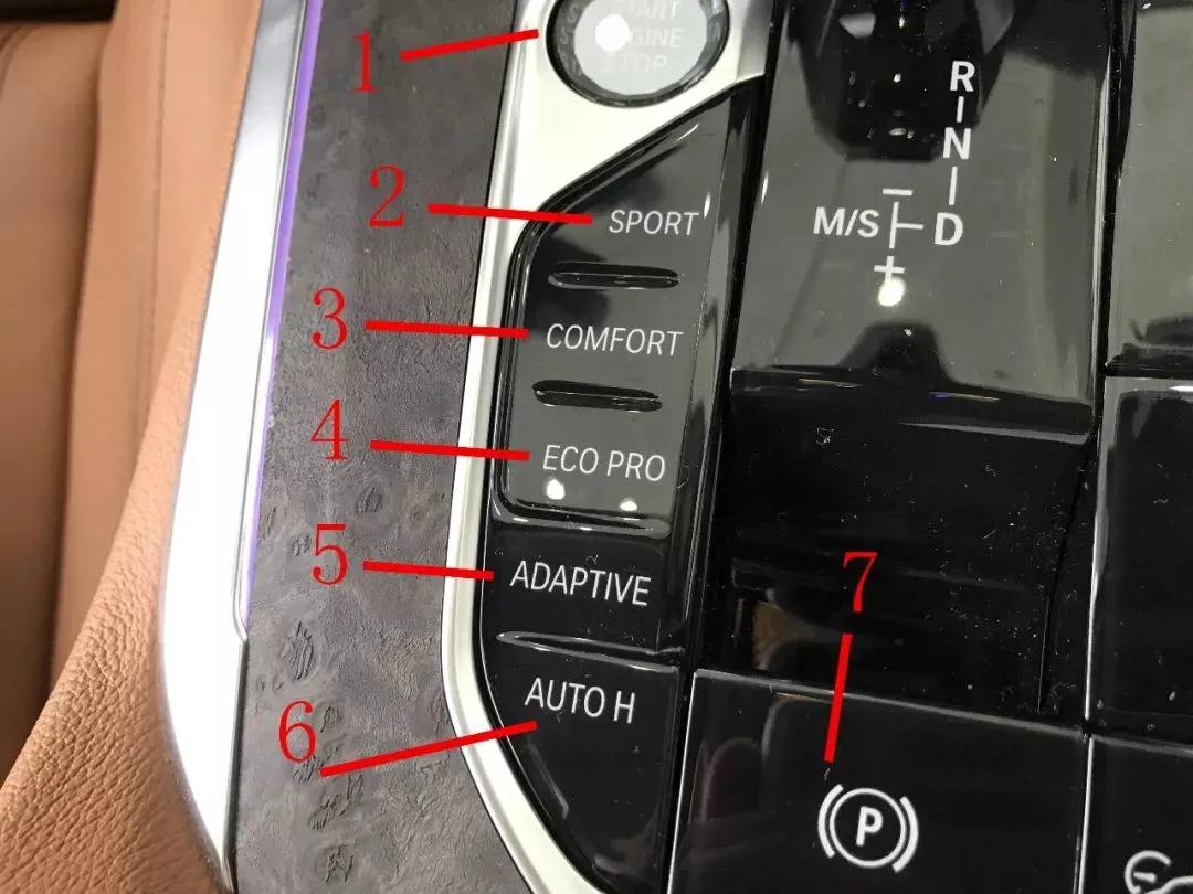 宝马x1中控台按钮图解(收藏好这份) - 四帝国车市