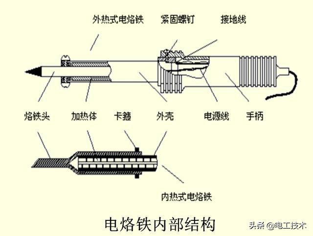 在家如何自己焊接电路板？再也不怕家电接触不良时好时坏了