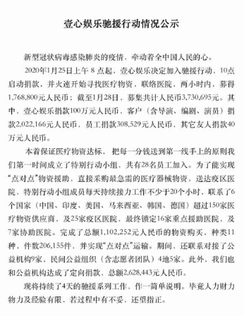 壹心娱乐旗下艺人名单(壹心娱乐筹集370万加入疫情驰援行动，杨天真旗下艺人悉数捐款)