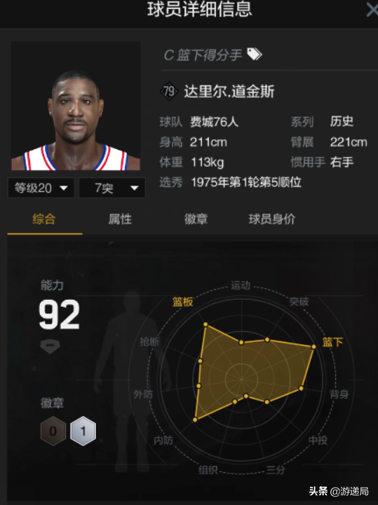 nba2k14哪些球员扣(NBA2KOL2小技巧：在购买球员时我们都需要注意些什么？)