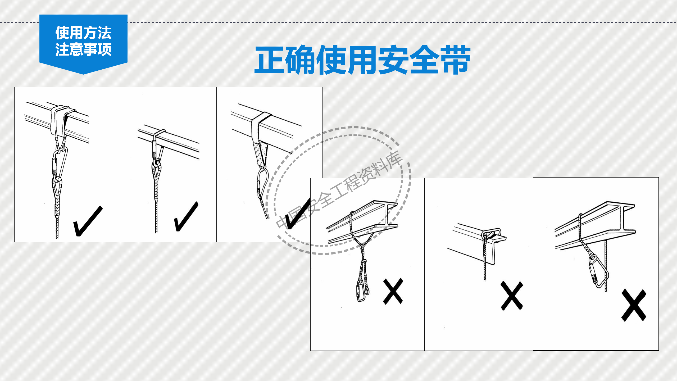 个体劳动防护用品讲座PPT（81页）