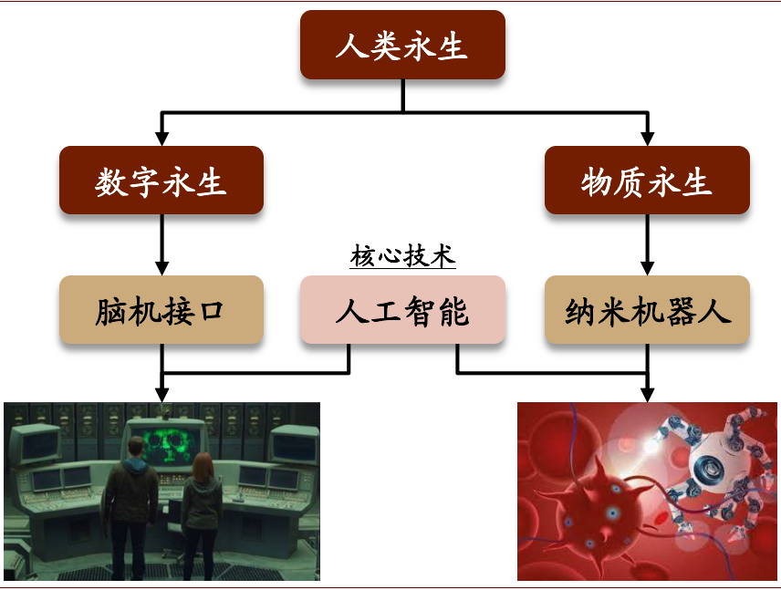 gpt数字货币（gpc数字货币）-第41张图片-科灵网