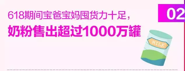 婴儿奶粉热卖排行榜10强(618最新数据，奶粉热卖大牌与爆款单品TOP榜)