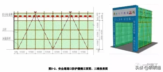 建筑工程安全生产标准化图集，你的工程地，可以来一份