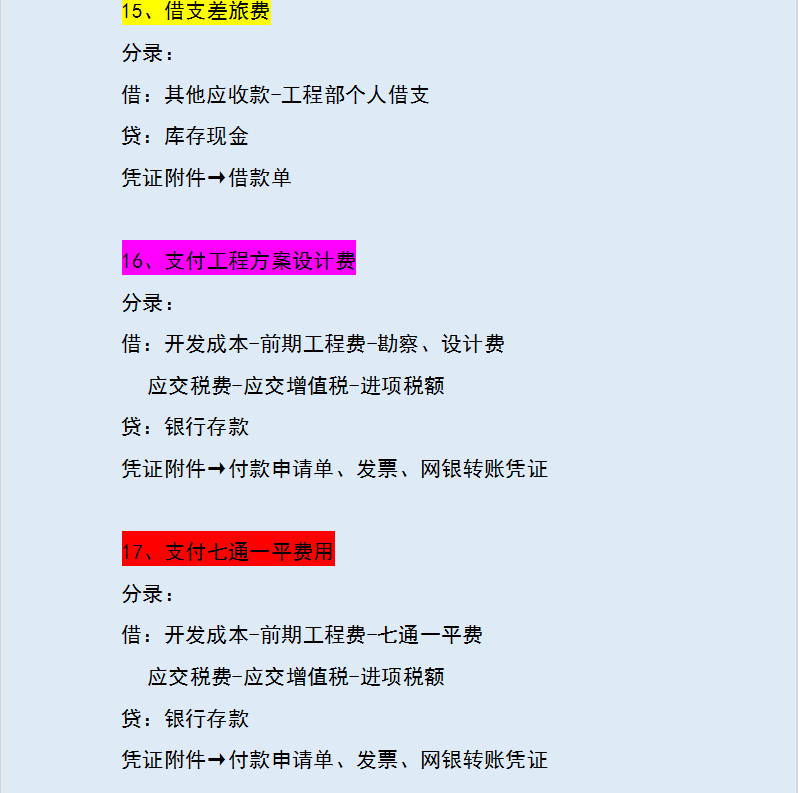 资深老会计总结：超全房地产实操账务处理，简单好记小白也能上手