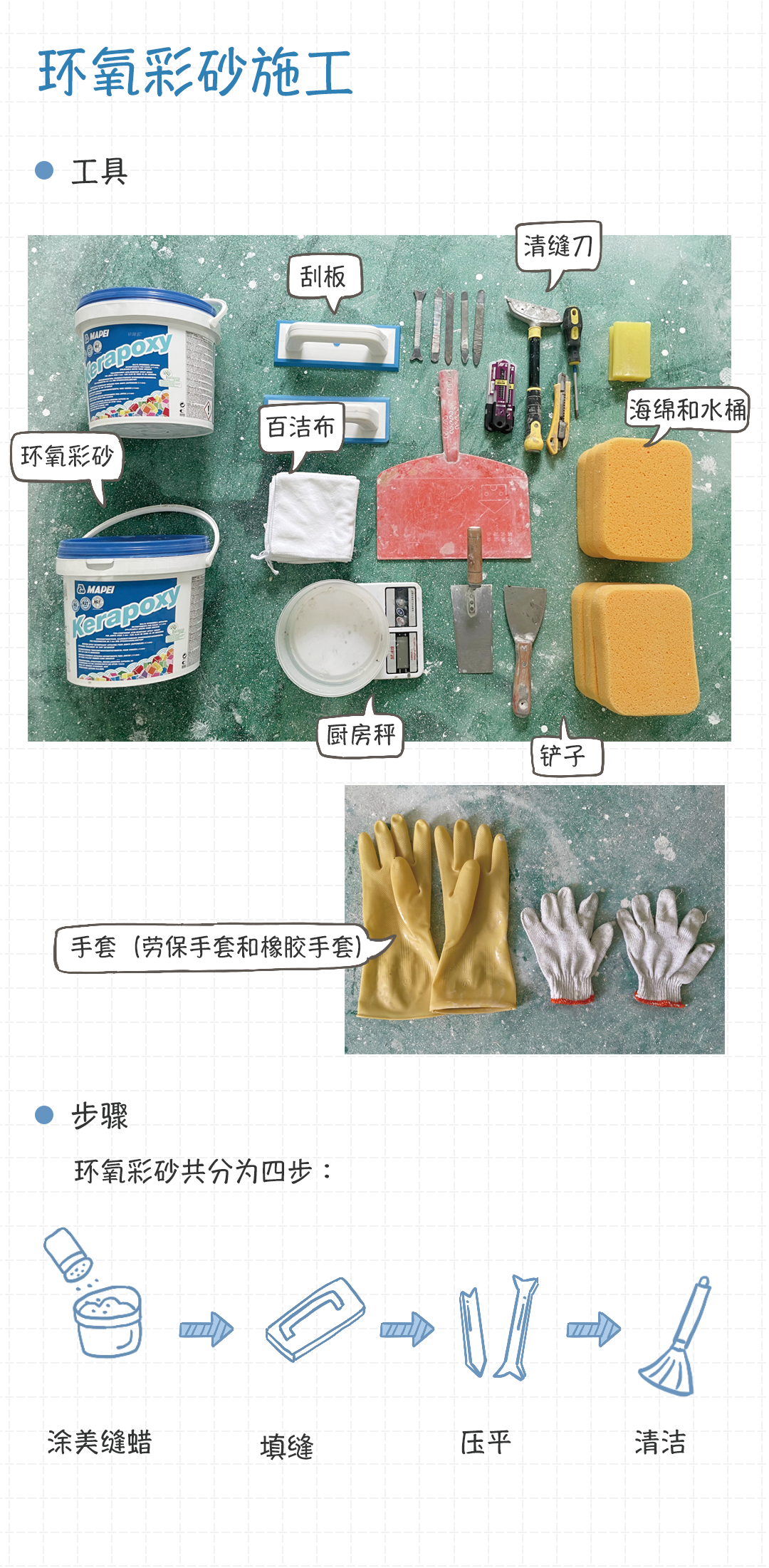 美缝自己施工可以吗？