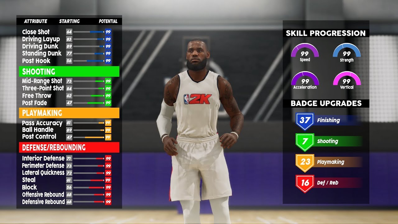 为什么骂nba2k(NBA2K20：多方面革新自由度提升，却只因一个问题遭遇口碑崩盘)