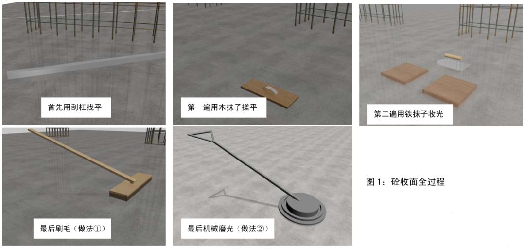 土建、安装施工质量标准化三维做法图册