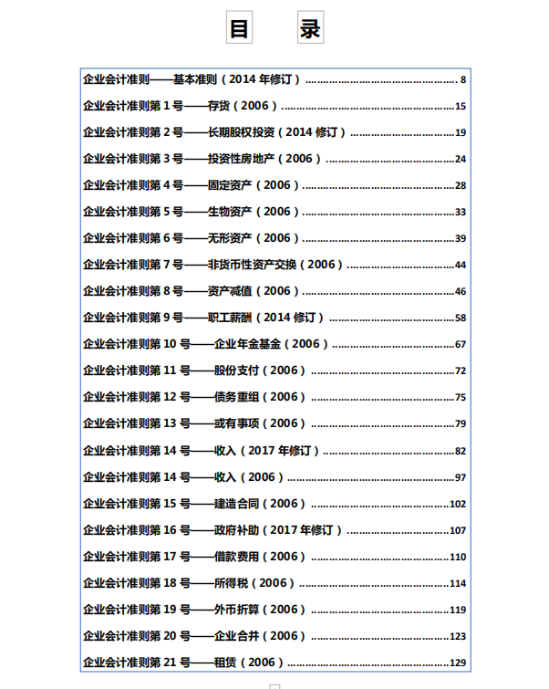 2020年最新企业会计准则及应用指南及解释汇总！建议打印收藏