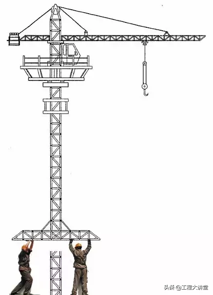 塔吊是如何长高的？纳闷了20年终于明白了