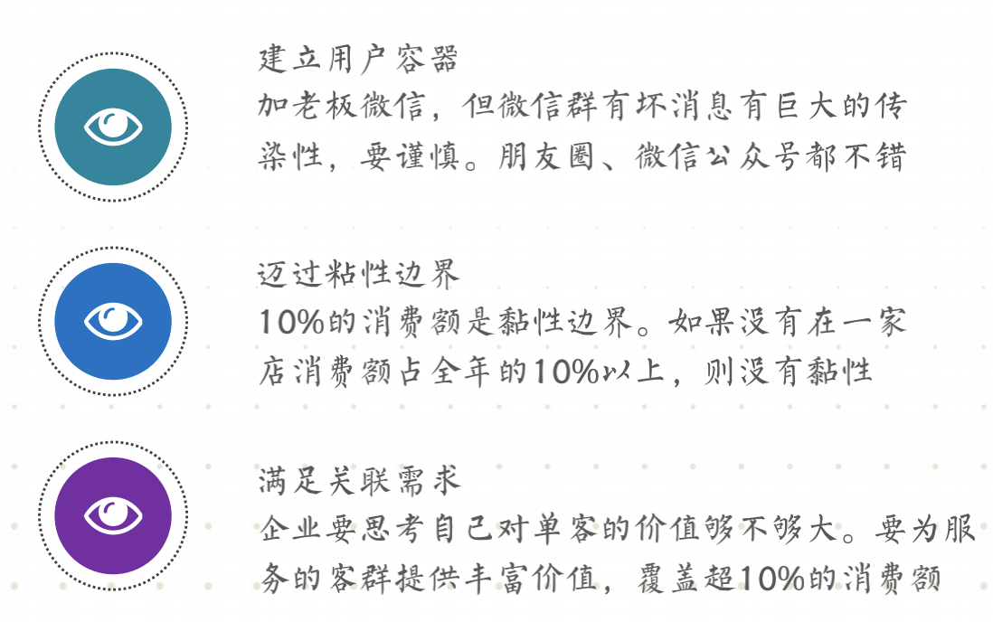 如何引爆裂变营销，实现疯传的6大原则