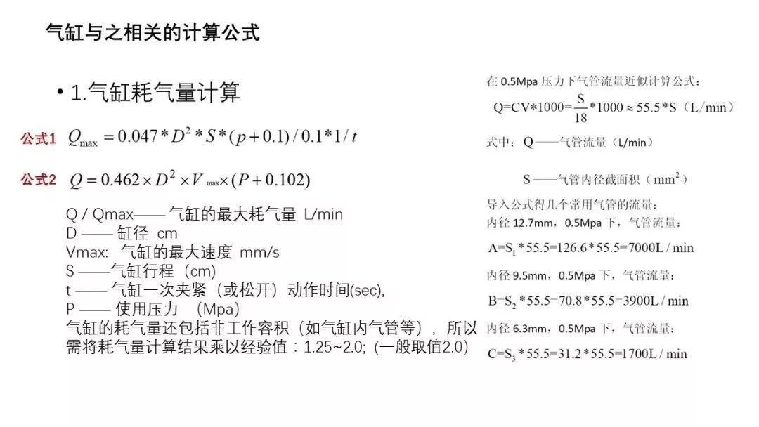 86页PPT，自动化非标设计各标准件选型知识