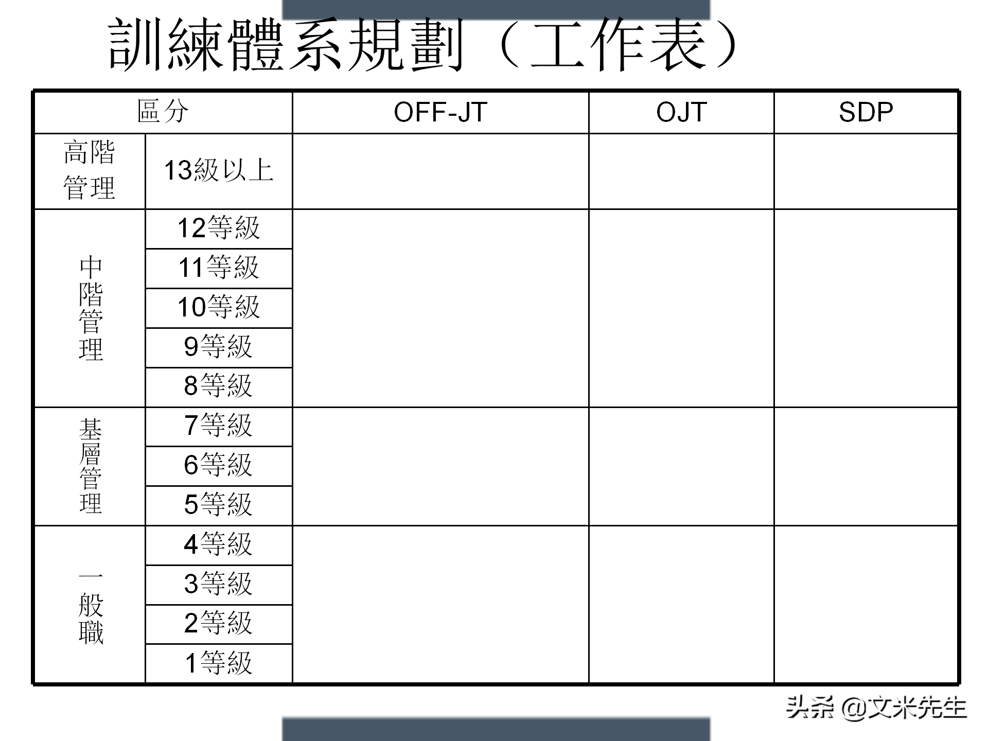 制定年度培训计划技巧，203页如何设计年度培训计划与预算方案