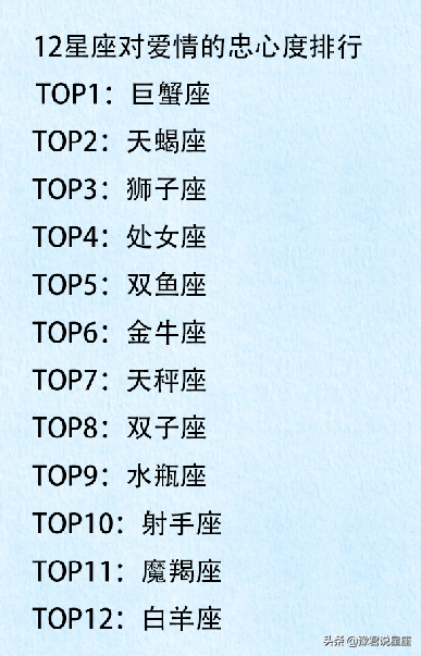 12星座的自愈能力排行榜，12星座对爱情的忠心度排行