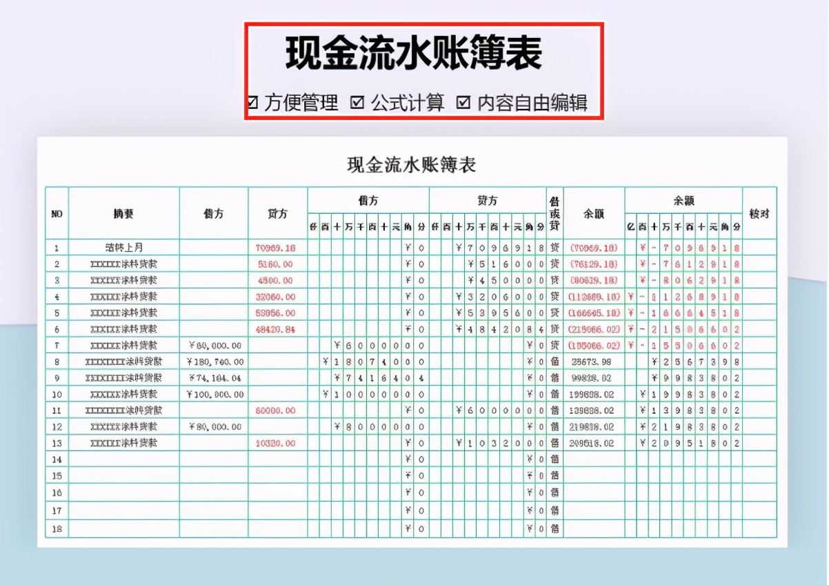10张财务常用会计凭证，录入数据即可自动生成！建议保存备用