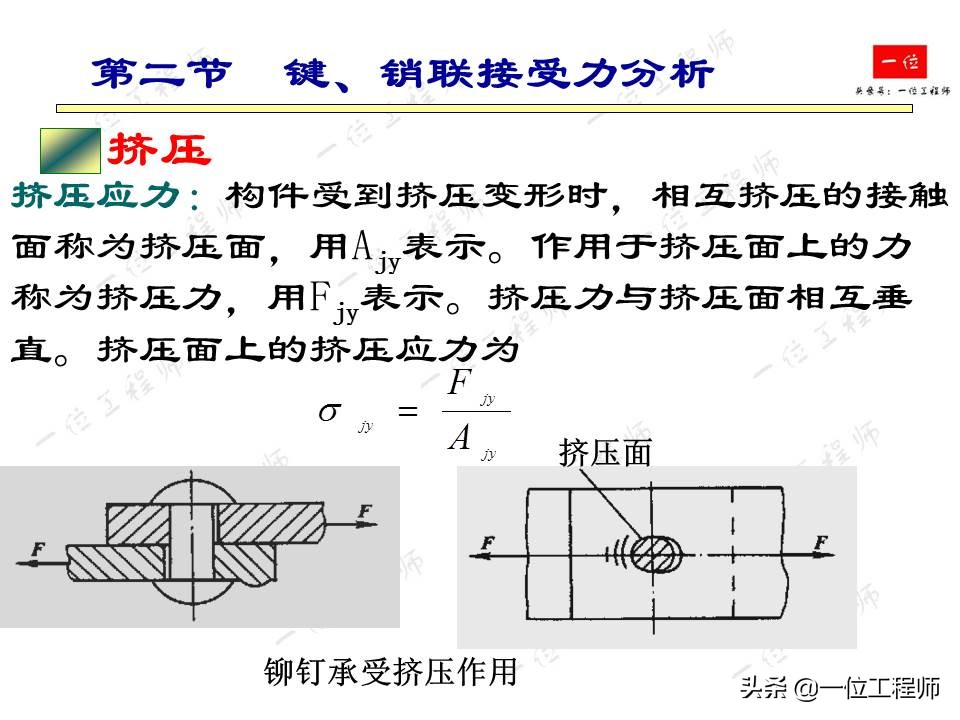 紧固件连接，受力分析和强度计算，32页内容介绍紧固件连接